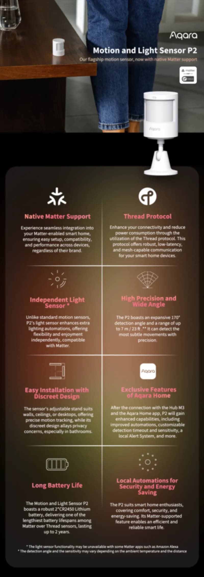 AQARA -DW-S02D	(Умный датчик открытия дверей и окон Aqara P2)