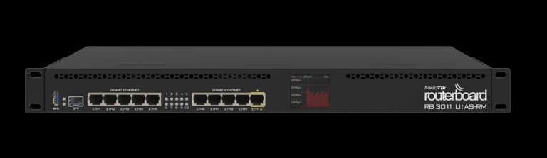 MIkrotik RB3011UiAS-RM
