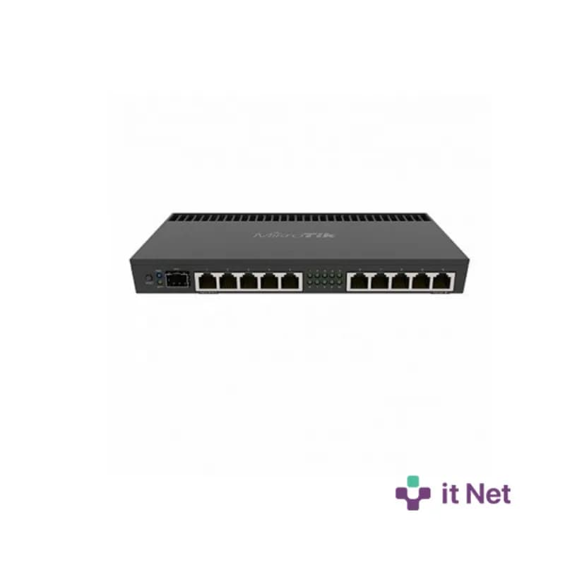 Mikrotik RB4011iGS+RM
