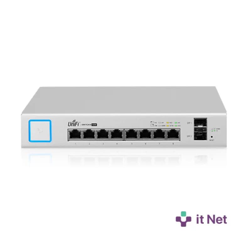 Ubiquiti USW-8-150W